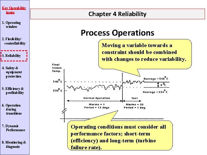 Key Operability issues 1. Operating window 2. Flexibility/ controllability 3. Reliability Chapter 4 Reliability