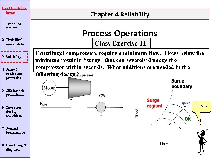 Key Operability issues 1. Operating window 2. Flexibility/ controllability 3. Reliability 4. Safety &