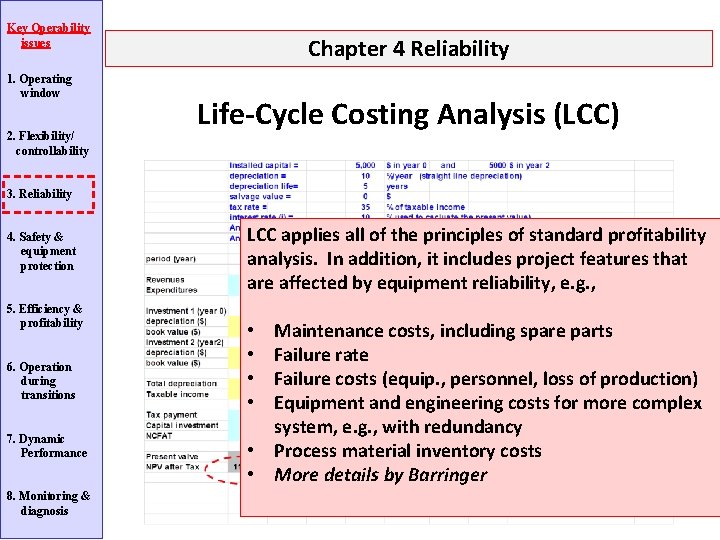 Key Operability issues 1. Operating window 2. Flexibility/ controllability Chapter 4 Reliability Life-Cycle Costing