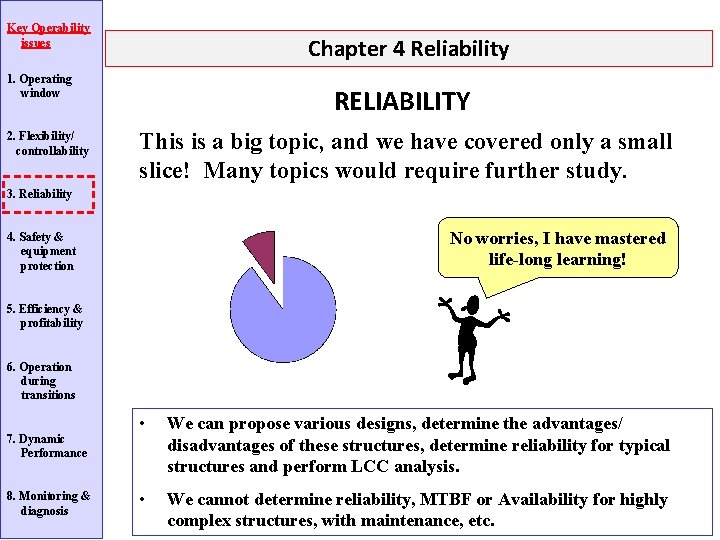Key Operability issues Chapter 4 Reliability 1. Operating window 2. Flexibility/ controllability RELIABILITY This