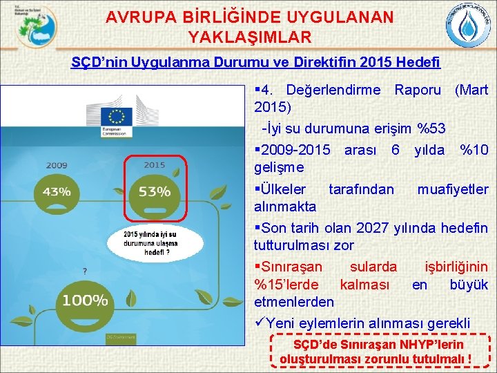 AVRUPA BİRLİĞİNDE UYGULANAN YAKLAŞIMLAR SÇD’nin Uygulanma Durumu ve Direktifin 2015 Hedefi § 4. Değerlendirme