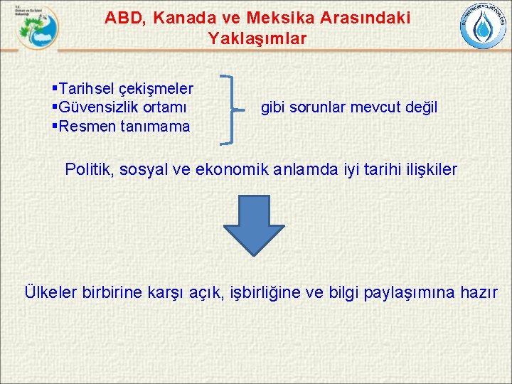 ABD, Kanada ve Meksika Arasındaki Yaklaşımlar §Tarihsel çekişmeler §Güvensizlik ortamı gibi sorunlar mevcut değil