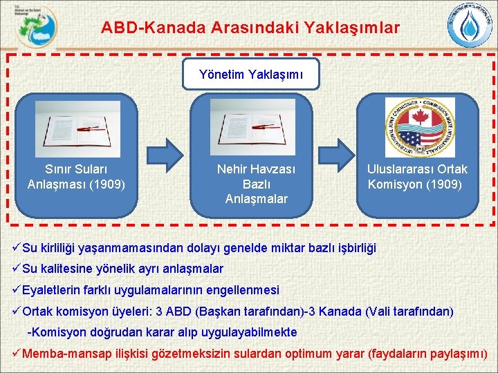 ABD-Kanada Arasındaki Yaklaşımlar Yönetim Yaklaşımı Sınır Suları Anlaşması (1909) Nehir Havzası Bazlı Anlaşmalar Uluslararası