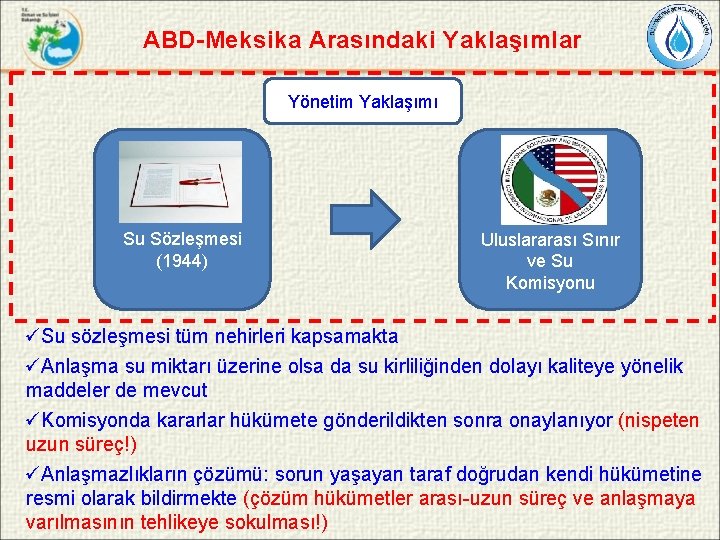 ABD-Meksika Arasındaki Yaklaşımlar Yönetim Yaklaşımı Su Sözleşmesi (1944) Uluslararası Sınır ve Su Komisyonu üSu