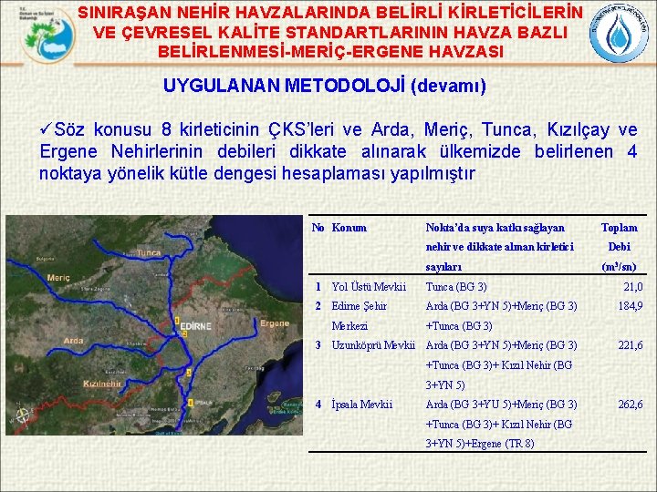 SINIRAŞAN NEHİR HAVZALARINDA BELİRLİ KİRLETİCİLERİN VE ÇEVRESEL KALİTE STANDARTLARININ HAVZA BAZLI BELİRLENMESİ-MERİÇ-ERGENE HAVZASI UYGULANAN