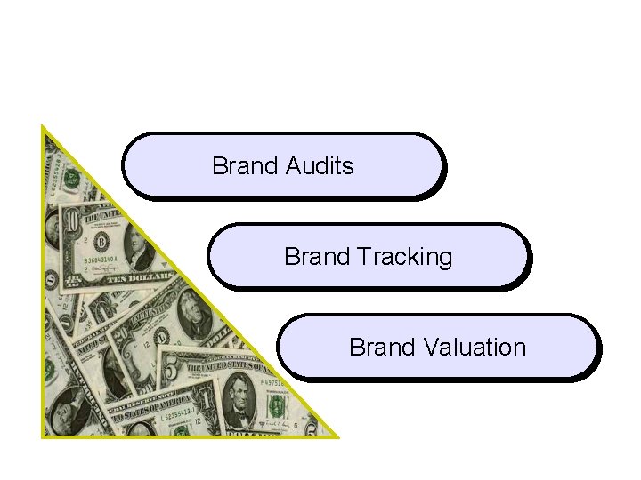 Measuring Brand Equity Brand Audits Brand Tracking Brand Valuation 