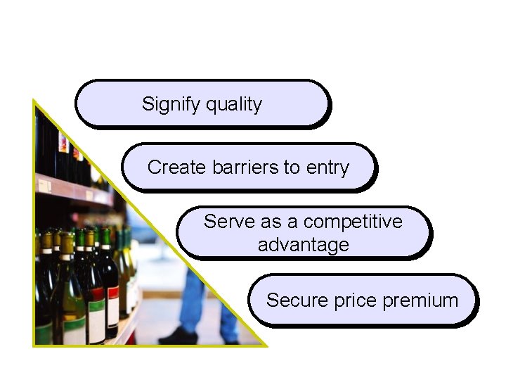 The Role of Brands Signify quality Create barriers to entry Serve as a competitive