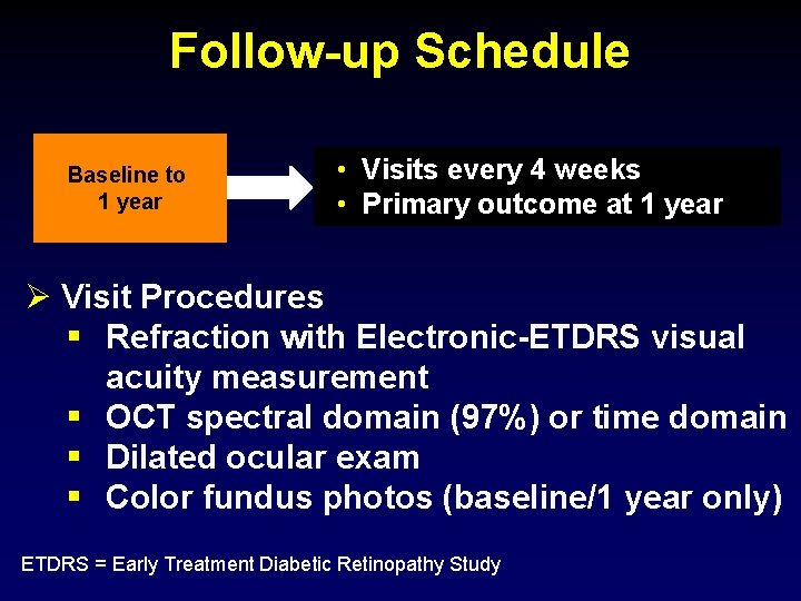 Follow-up Schedule Baseline to 1 year • Visits every 4 weeks • Primary outcome