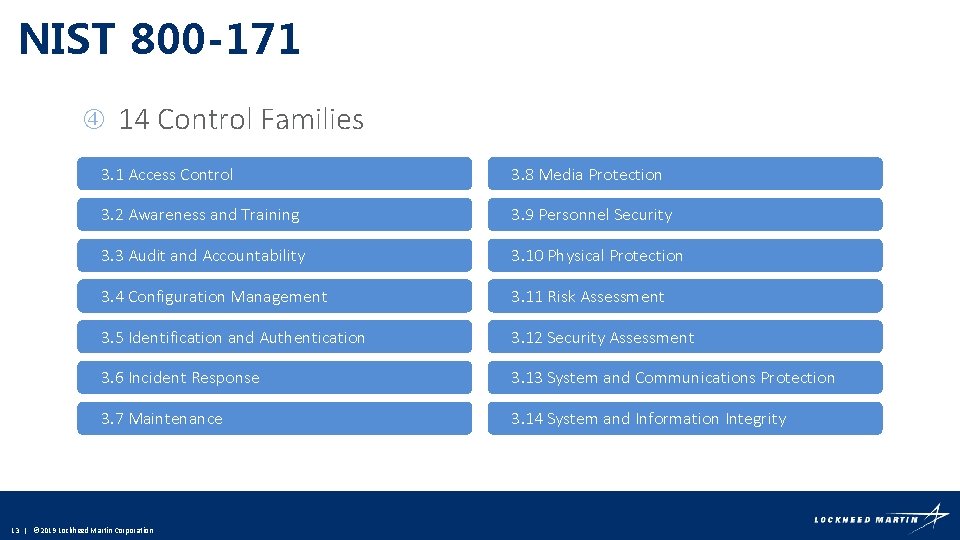 NIST 800 -171 14 Control Families 3. 1 Access Control 3. 8 Media Protection