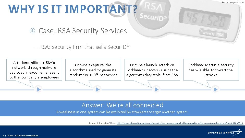 Source: blogs. rsa. com WHY IS IT IMPORTANT? Case: RSA Security Services – RSA: