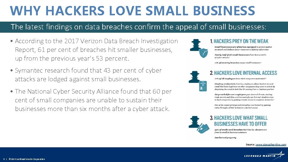 WHY HACKERS LOVE SMALL BUSINESS The latest findings on data breaches confirm the appeal