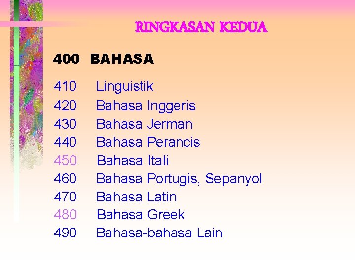 RINGKASAN KEDUA 400 BAHASA 410 420 430 440 450 460 470 480 490 Linguistik