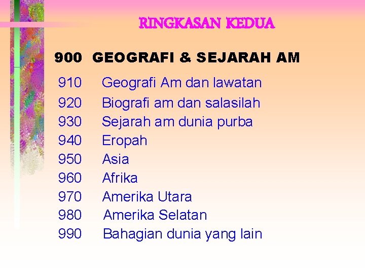 RINGKASAN KEDUA 900 GEOGRAFI & SEJARAH AM 910 920 930 940 950 960 970