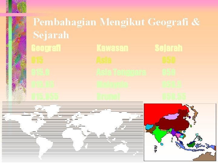 Pembahagian Mengikut Geografi & Sejarah Geografi 915. 955 Kawasan Asia Tenggara Malaysia Brunei Sejarah