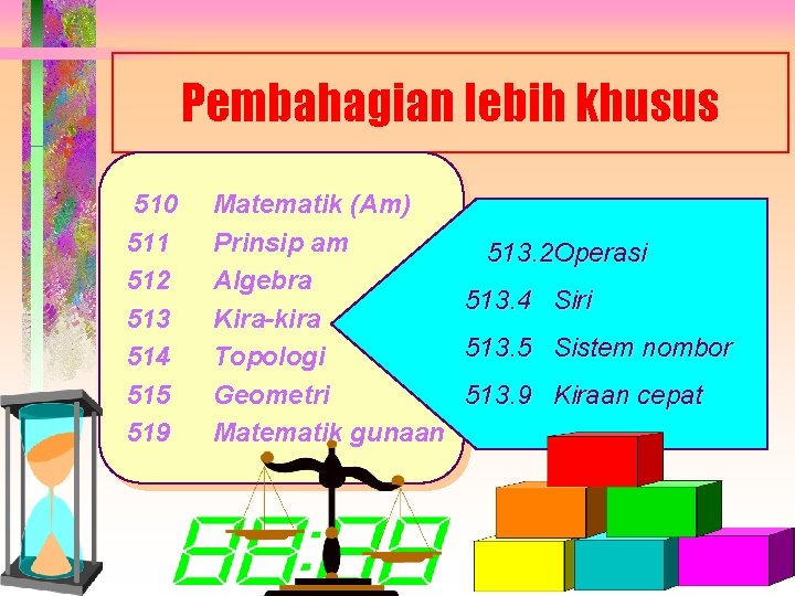 Pembahagian lebih khusus 510 511 512 513 514 515 519 Matematik (Am) Prinsip am