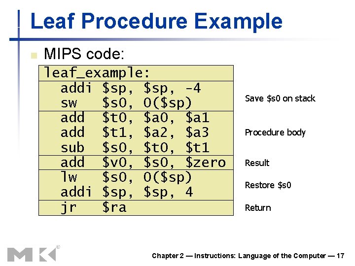 Leaf Procedure Example n MIPS code: leaf_example: addi $sp, -4 sw $s 0, 0($sp)