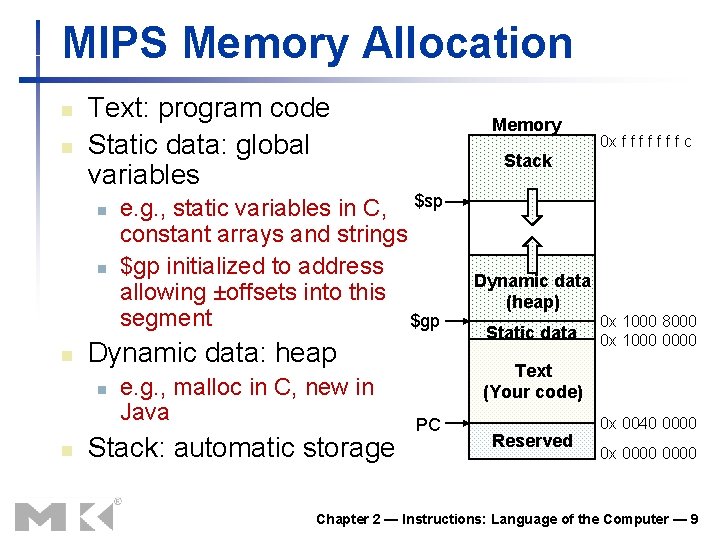 MIPS Memory Allocation n n Text: program code Static data: global variables n n