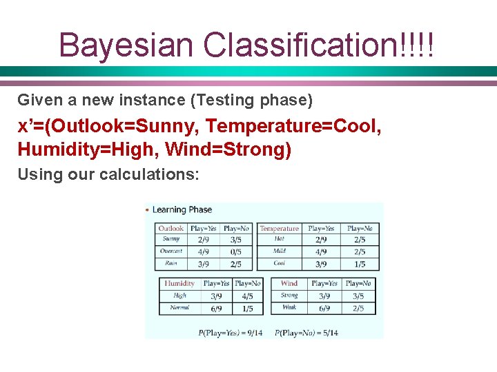 Bayesian Classification!!!! Given a new instance (Testing phase) x’=(Outlook=Sunny, Temperature=Cool, Humidity=High, Wind=Strong) Using our