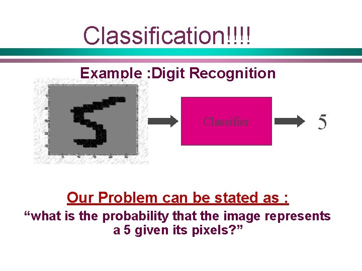 Classification!!!! Example : Digit Recognition Classifier 5 Our Problem can be stated as :