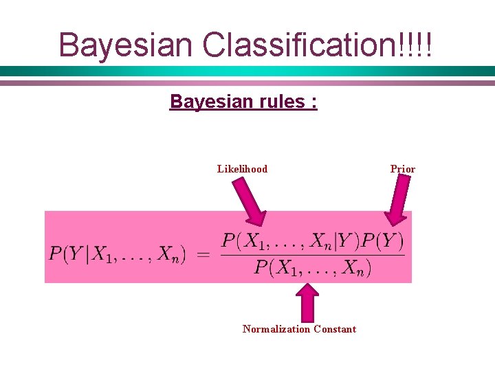 Bayesian Classification!!!! Bayesian rules : Likelihood Normalization Constant Prior 