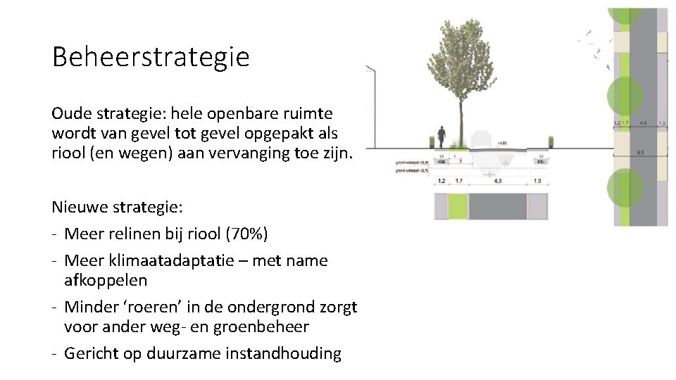 Beheerstrategie Oude strategie: hele openbare ruimte wordt van gevel tot gevel opgepakt als riool