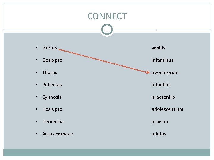 CONNECT • Icterus senilis • Dosis pro infantibus • Thorax neonatorum • Pubertas infantilis