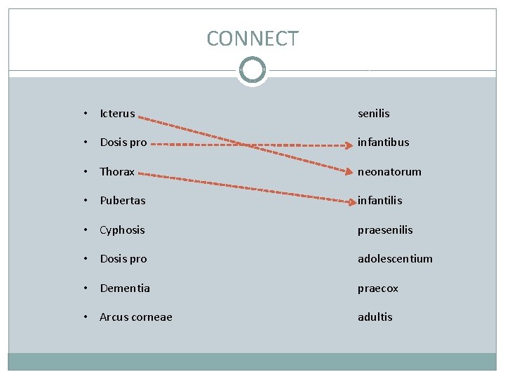 CONNECT • Icterus senilis • Dosis pro infantibus • Thorax neonatorum • Pubertas infantilis