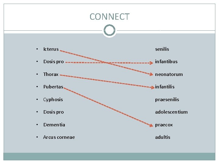 CONNECT • Icterus senilis • Dosis pro infantibus • Thorax neonatorum • Pubertas infantilis