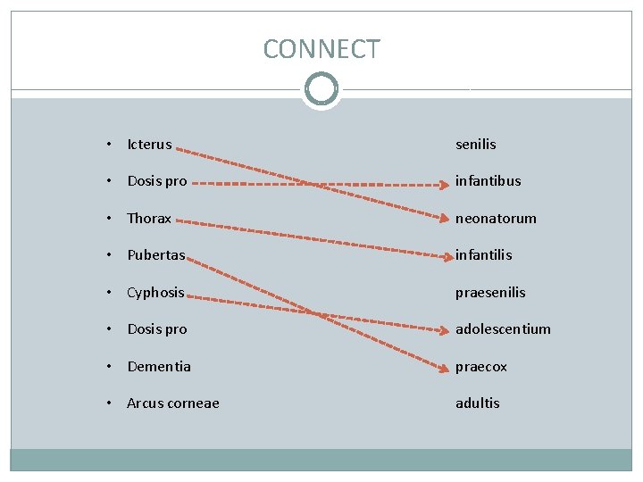 CONNECT • Icterus senilis • Dosis pro infantibus • Thorax neonatorum • Pubertas infantilis