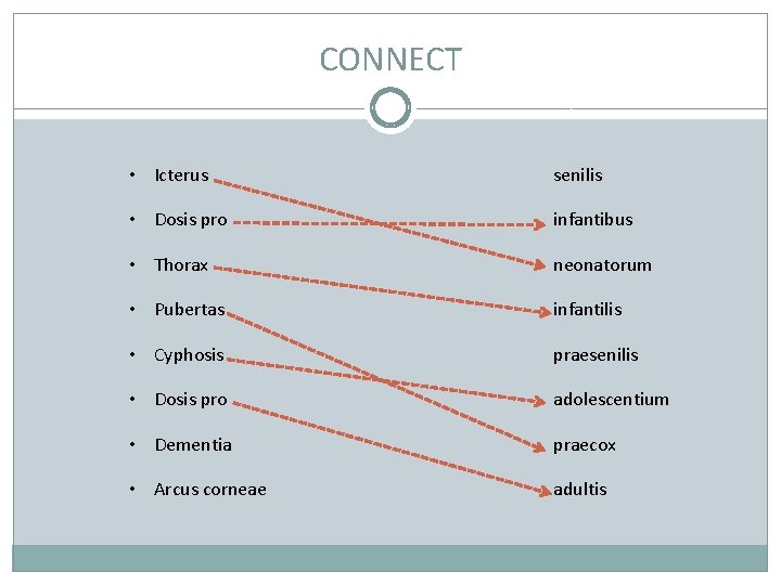 CONNECT • Icterus senilis • Dosis pro infantibus • Thorax neonatorum • Pubertas infantilis