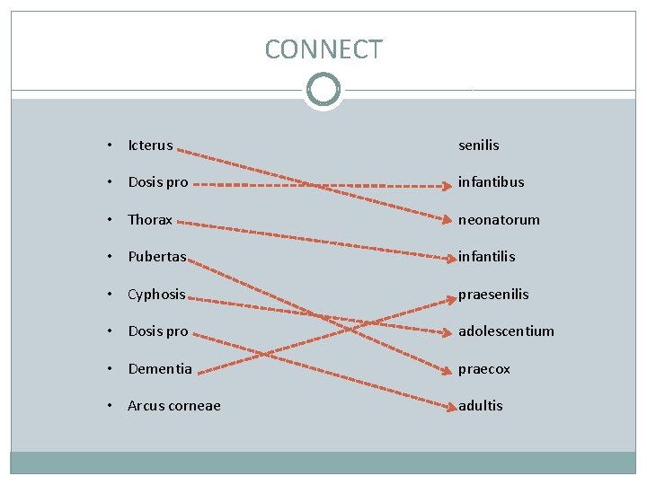 CONNECT • Icterus senilis • Dosis pro infantibus • Thorax neonatorum • Pubertas infantilis