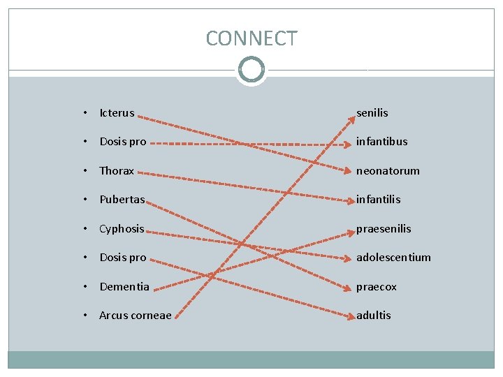 CONNECT • Icterus senilis • Dosis pro infantibus • Thorax neonatorum • Pubertas infantilis