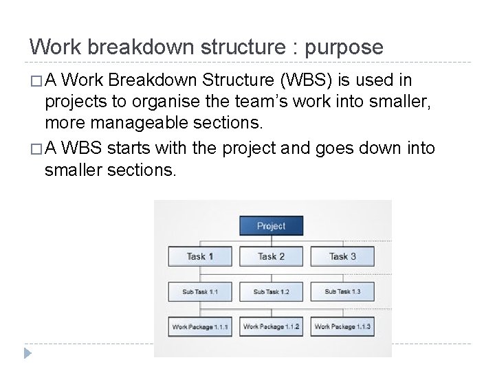 Work breakdown structure : purpose �A Work Breakdown Structure (WBS) is used in projects