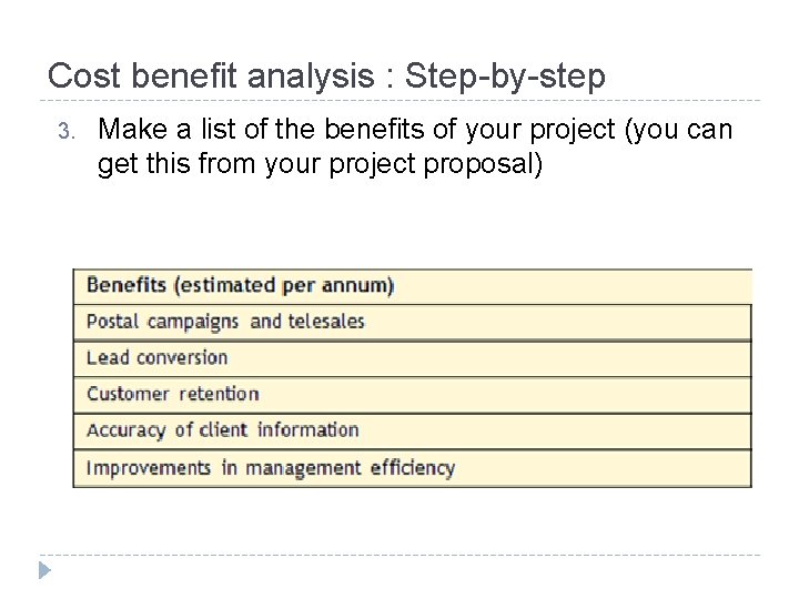 Cost benefit analysis : Step-by-step 3. Make a list of the benefits of your