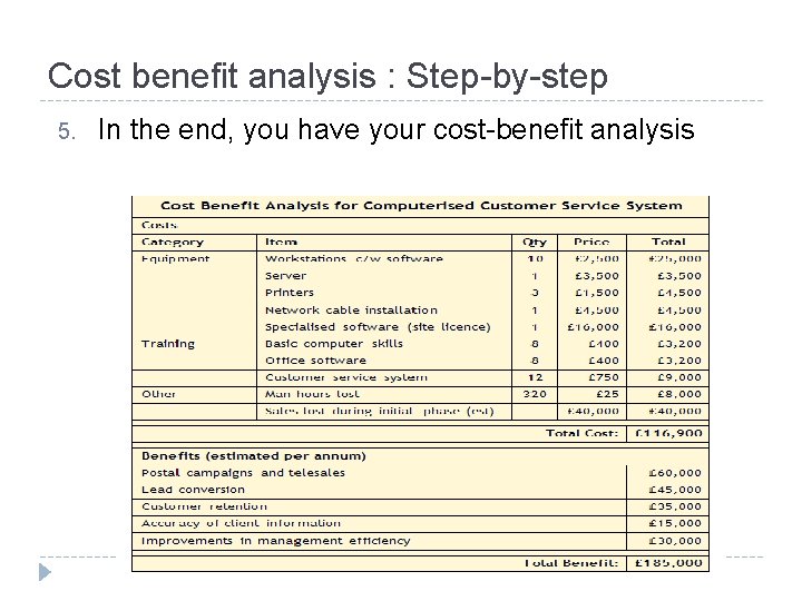 Cost benefit analysis : Step-by-step 5. In the end, you have your cost-benefit analysis