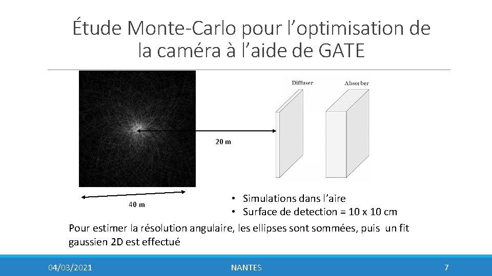 Étude Monte-Carlo pour l’optimisation de la caméra à l’aide de GATE 20 m •