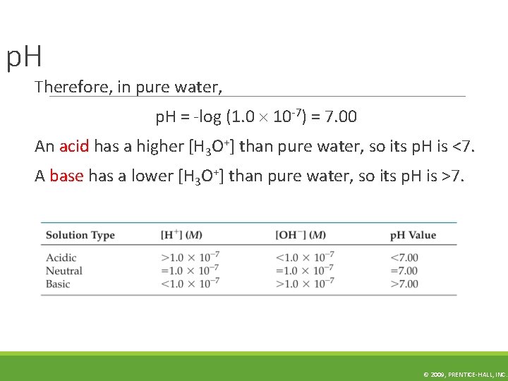 p. H Therefore, in pure water, p. H = -log (1. 0 10 -7)