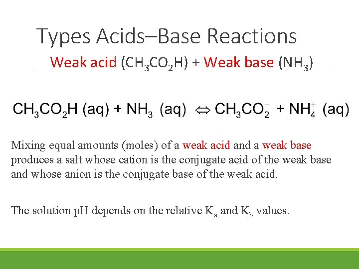 Types Acids–Base Reactions Weak acid (CH 3 CO 2 H) + Weak base (NH