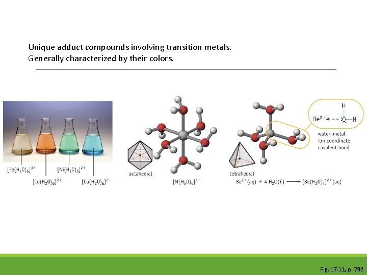 Unique adduct compounds involving transition metals. Generally characterized by their colors. Fig. 17 -11,