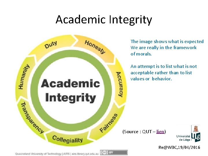 Academic Integrity The image shows what is expected We are really in the framework