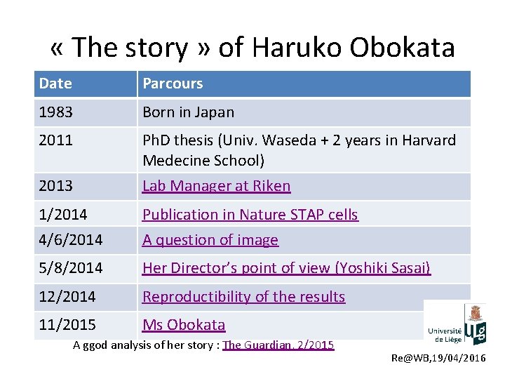  « The story » of Haruko Obokata Date Parcours 1983 Born in Japan