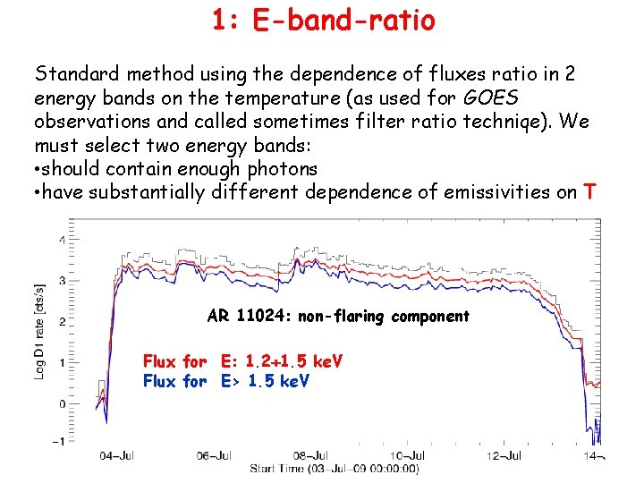 1: E-band-ratio Standard method using the dependence of fluxes ratio in 2 energy bands