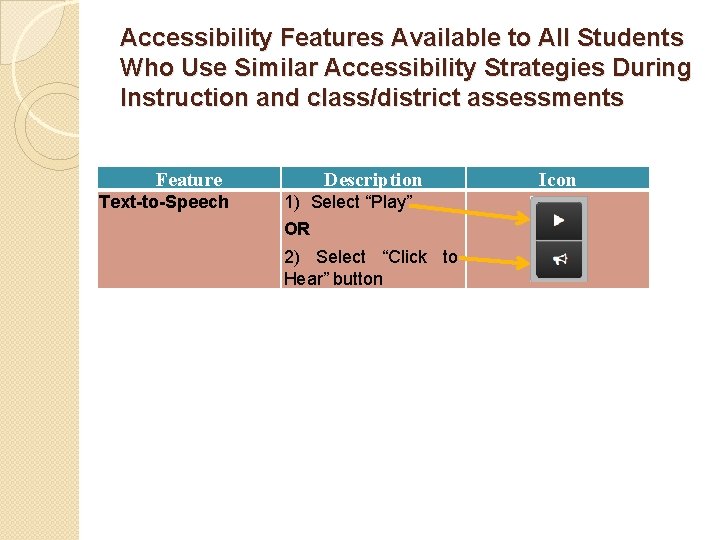 Accessibility Features Available to All Students Who Use Similar Accessibility Strategies During Instruction and