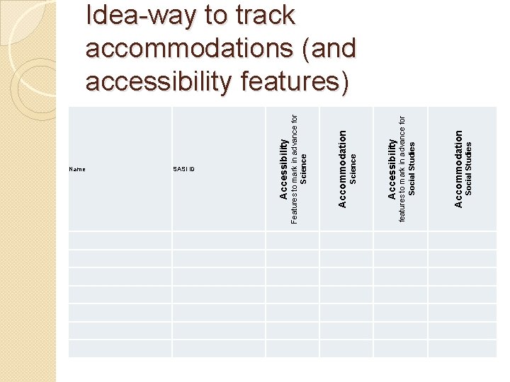 SASI ID Accessibility Name Social Studies Accommodation Accessibility features to mark in advance for