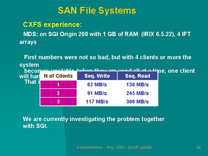 SAN File Systems CXFS experience: MDS: on SGI Origin 200 with 1 GB of