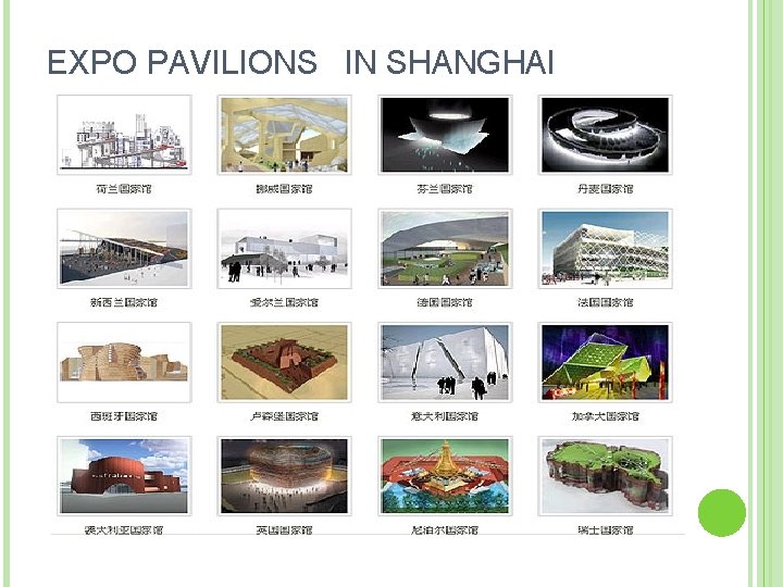EXPO PAVILIONS IN SHANGHAI 