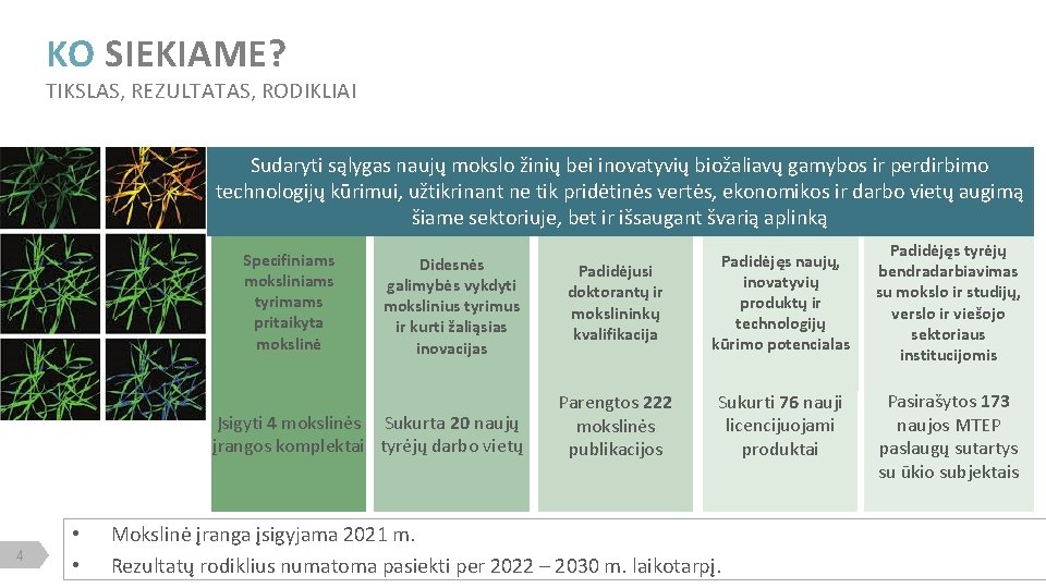 KO SIEKIAME? TIKSLAS, REZULTATAS, RODIKLIAI Sudaryti sąlygas naujų mokslo žinių bei inovatyvių biožaliavų gamybos