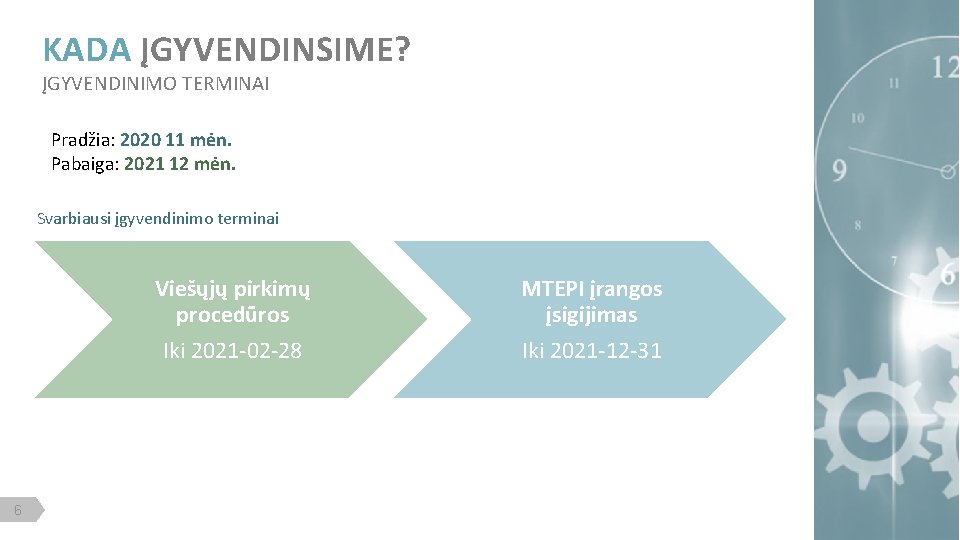 KADA ĮGYVENDINSIME? ĮGYVENDINIMO TERMINAI Pradžia: 2020 11 mėn. Pabaiga: 2021 12 mėn. Svarbiausi įgyvendinimo