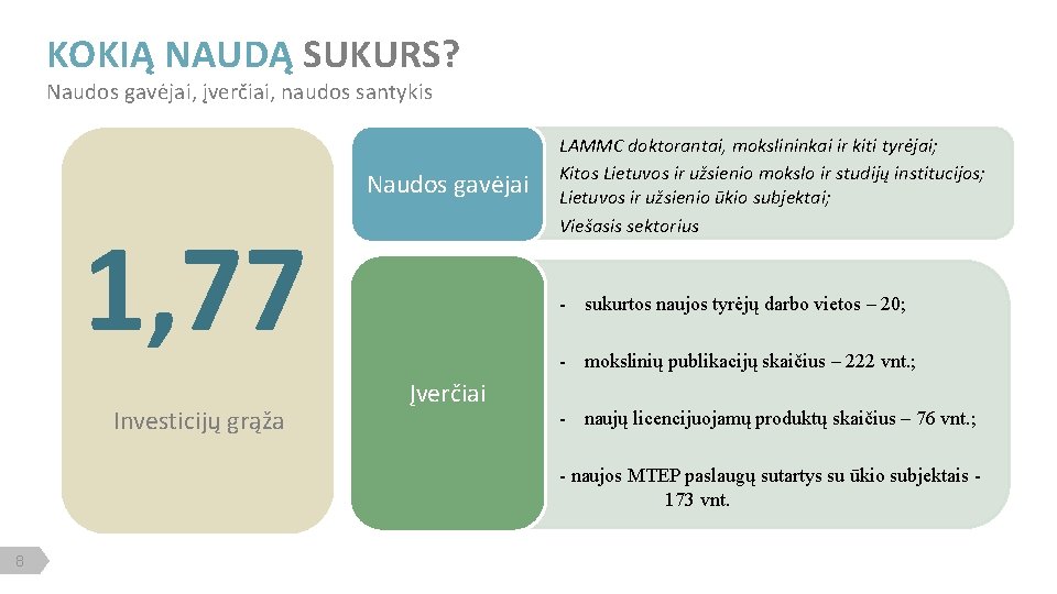 KOKIĄ NAUDĄ SUKURS? Naudos gavėjai, įverčiai, naudos santykis Naudos gavėjai 1, 77 Investicijų grąža