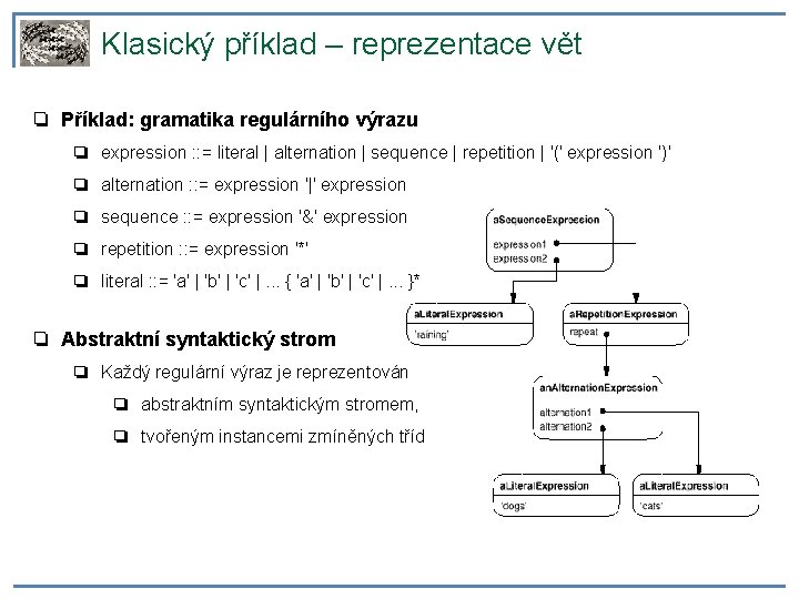 Klasický příklad – reprezentace vět ❏ Příklad: gramatika regulárního výrazu ❏ expression : :